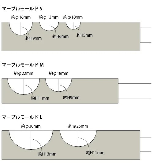 画像3: マーブルモールド（M）